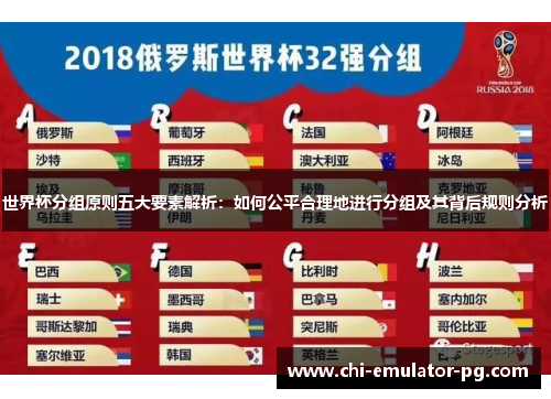 世界杯分组原则五大要素解析：如何公平合理地进行分组及其背后规则分析