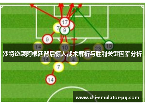 沙特逆袭阿根廷背后惊人战术解析与胜利关键因素分析
