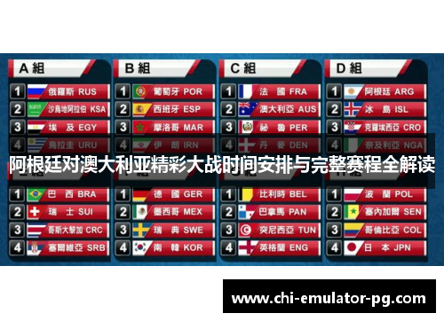 阿根廷对澳大利亚精彩大战时间安排与完整赛程全解读