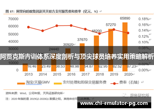 阿贾克斯青训体系深度剖析与顶尖球员培养实用策略解析