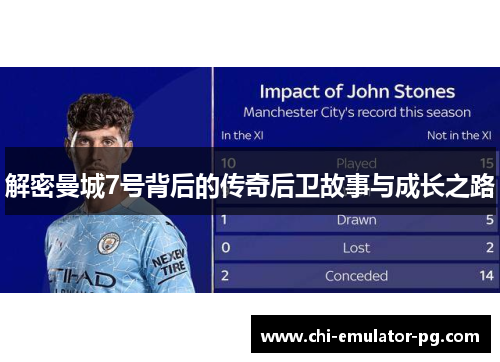 解密曼城7号背后的传奇后卫故事与成长之路