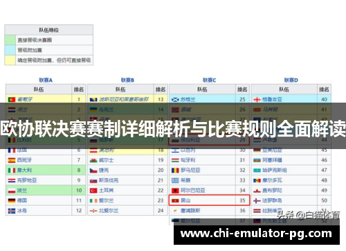 欧协联决赛赛制详细解析与比赛规则全面解读