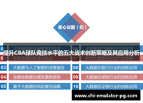 提升CBA球队竞技水平的五大战术创新策略及其应用分析
