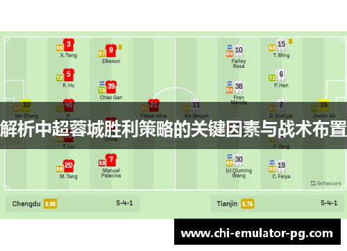解析中超蓉城胜利策略的关键因素与战术布置