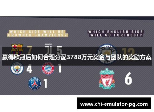 赢得欧冠后如何合理分配3788万元奖金与团队的奖励方案